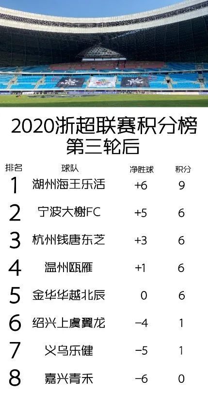 尤文图斯摘得九连胜，小组赛最佳登榜的简单介绍