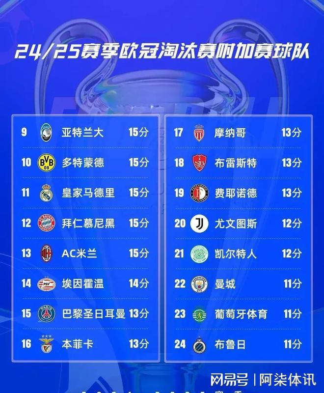国际米兰客场告捷，继续领跑积分榜的简单介绍