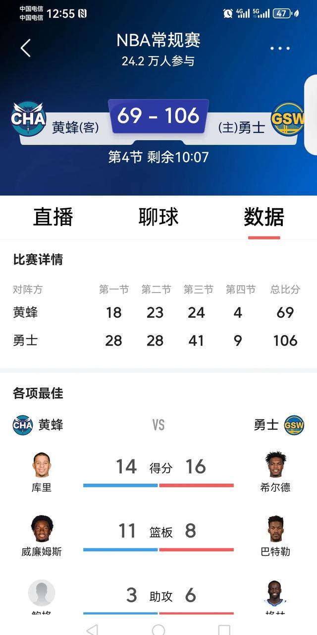黄蜂队主教练调整战术，逆转比赛取胜的简单介绍